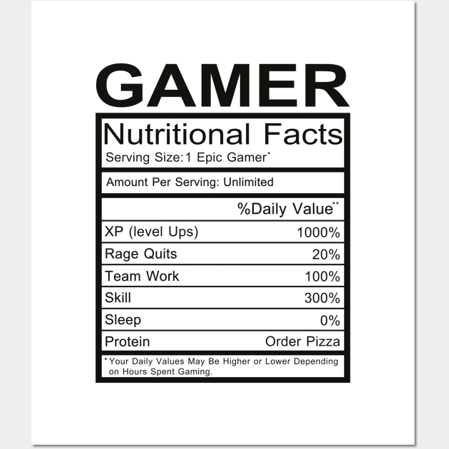 Gamer Nutritional Facts Wall Art by DragonTees